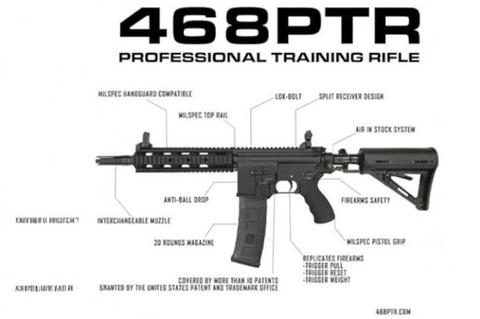 Manual 468PTR